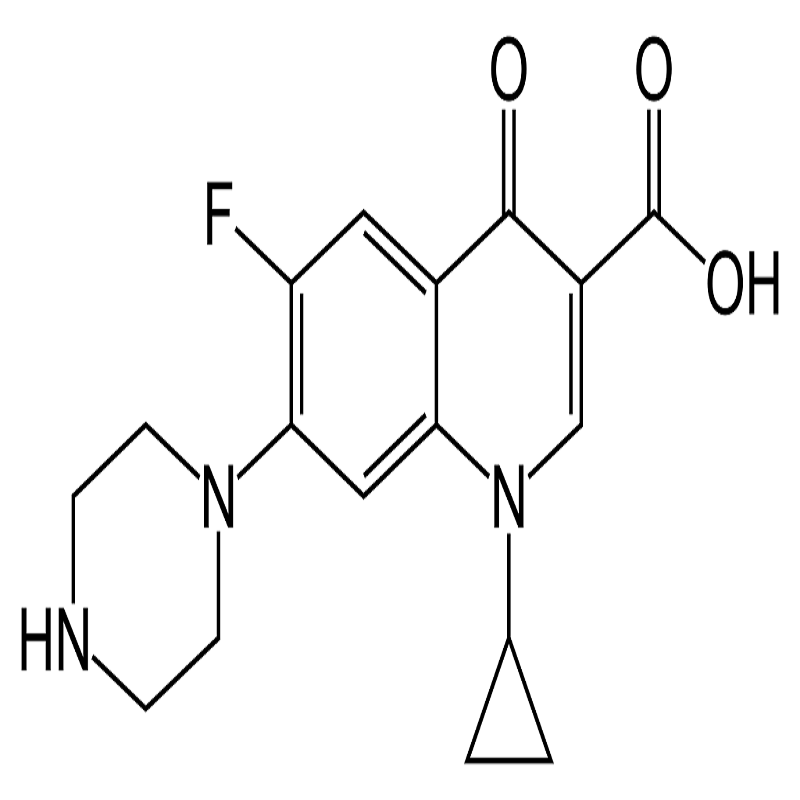 سیپروفلوکساسین Ciprofloxacin